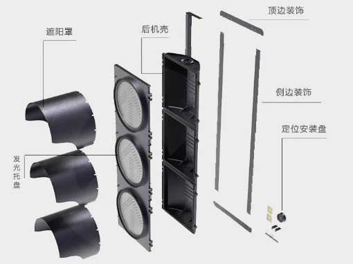 交通信號燈結（jié）構（gòu）組成
