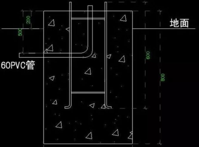 機櫃基（jī）礎預埋件