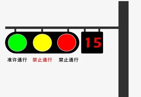 道路交通信號燈（dēng）