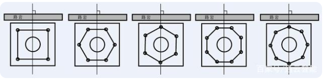 交通標誌（zhì）杆件的配套應用有哪些？