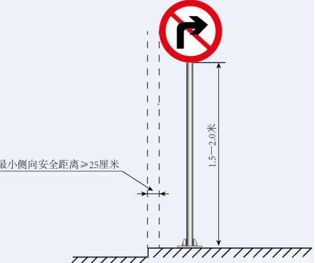 交通（tōng）標誌杆件的配（pèi）套應用有哪些？